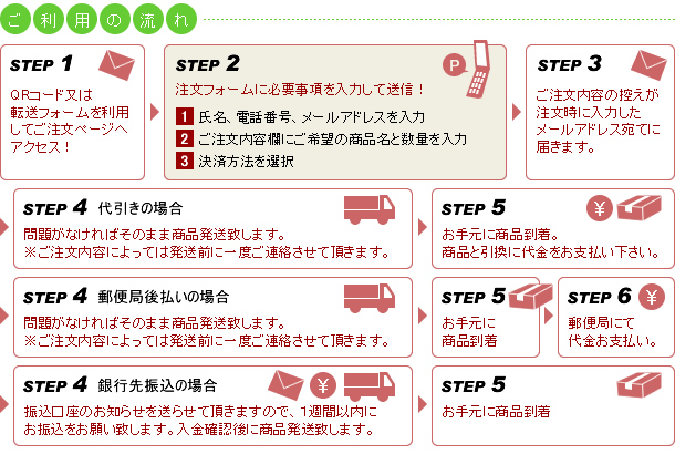 高い素材 とくい様 オーダーページ - www.gorgas.gob.pa